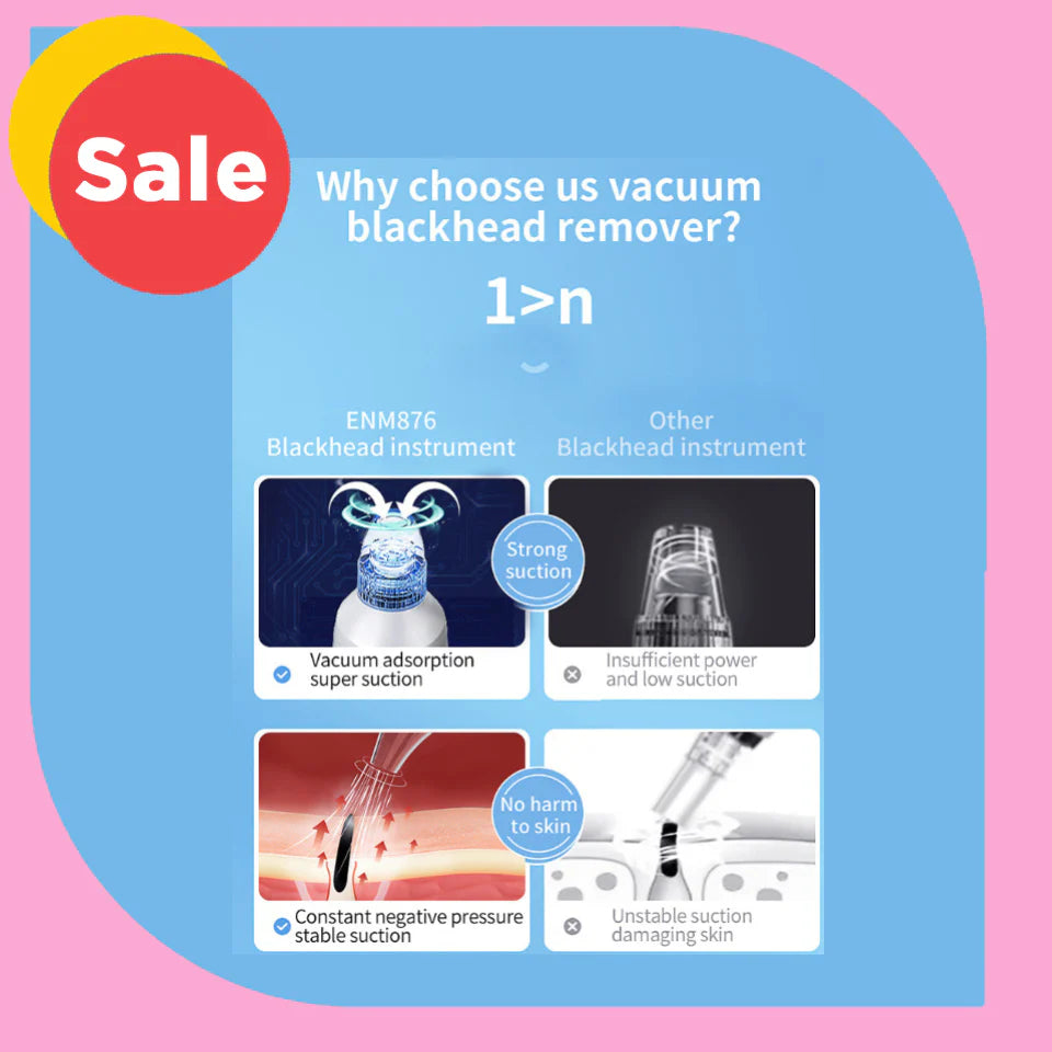 Blackhead & Acne Suction Tool — Deep Clean Magic